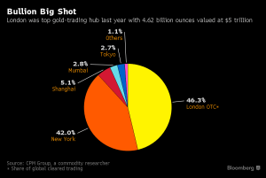 0cd0e18a-af2a-4160-af7f-926ea9bb70a7