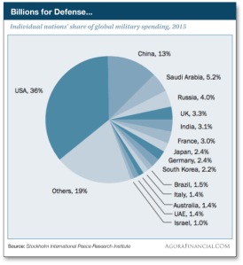 29ed4058-9185-4d57-9255-c1acc3d264cb