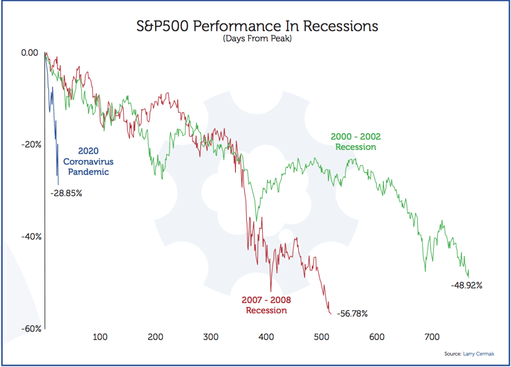 /Users/simonphillips/Dropbox/Screenshots/Screenshot 2020-03-23 15.21.47.png