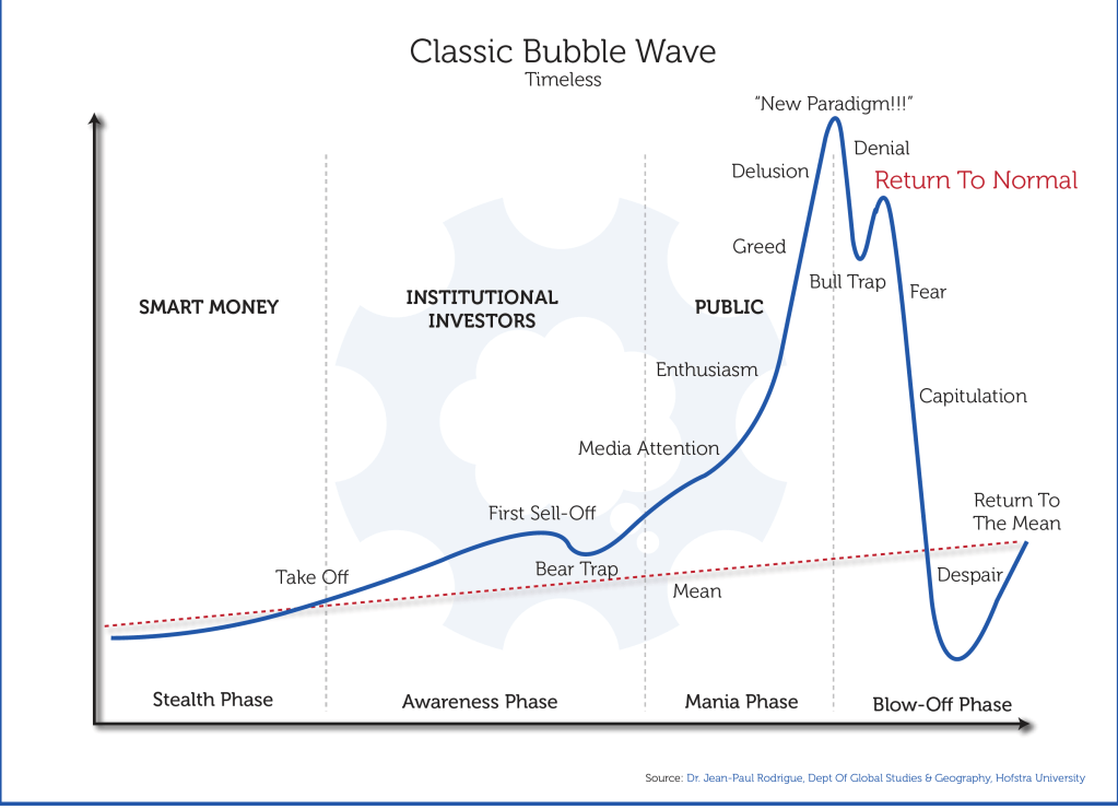 /Users/simonphillips/Dropbox/Screenshots/Screenshot 2020-05-13 14.57.29.png